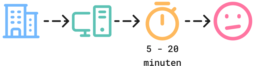 Image of the internship project