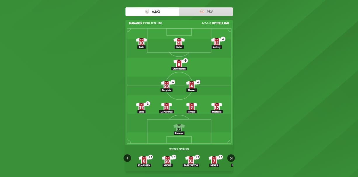 Image of DPG Motm project