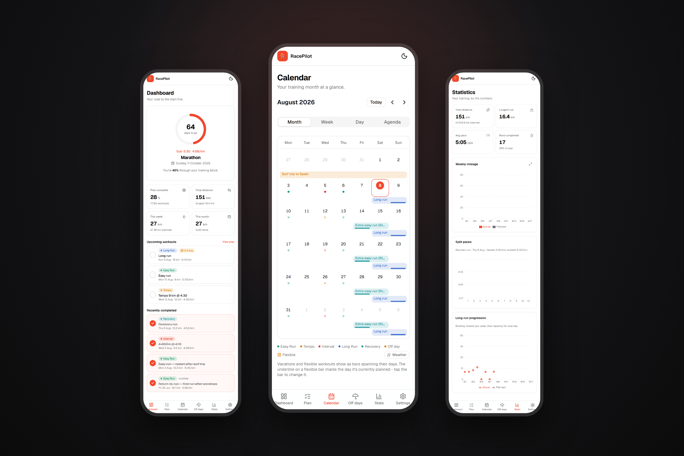 RacePilot dashboard, training calendar and statistics